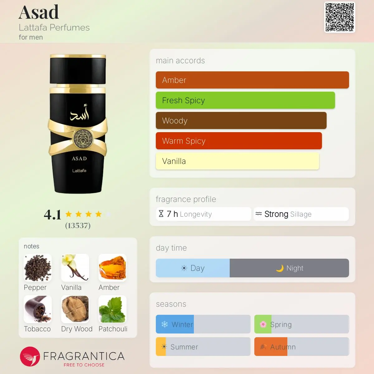 ASAD — frymëzuar nga LATTAFA · parfum për meshkuj Essenze Studio