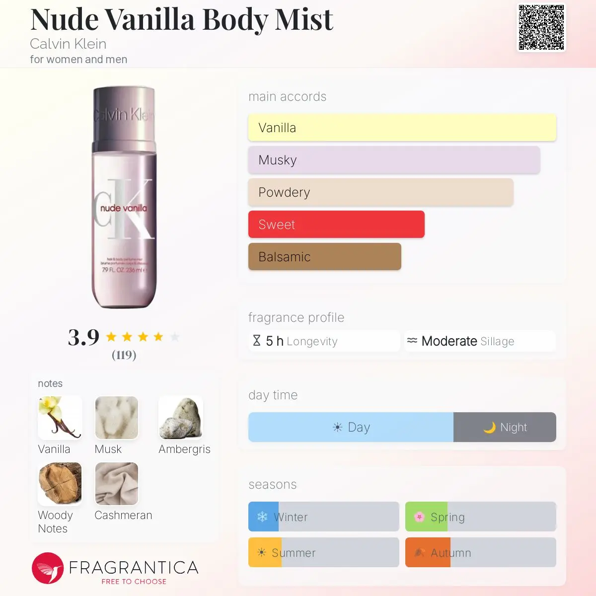 NUDE VANILLA-CALVIN KLEIN — frymëzuar nga CALVIN KLEIN · parfum unisex Essenze Studio