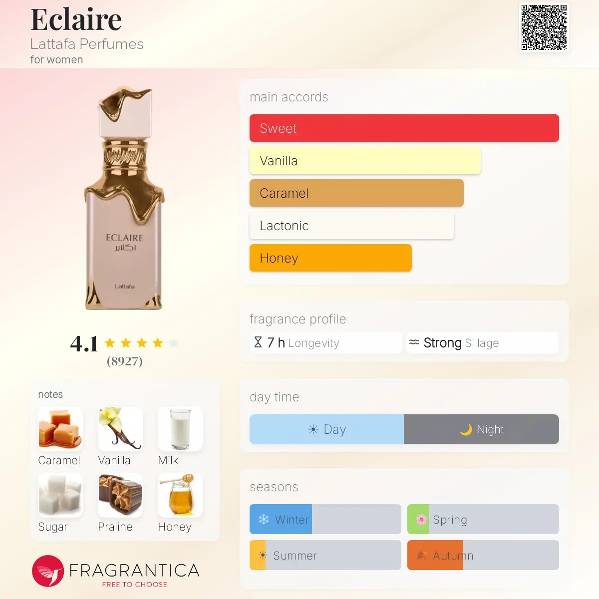 ECLAIRE — frymëzuar nga LATTAFA · parfum për femra Essenze Studio