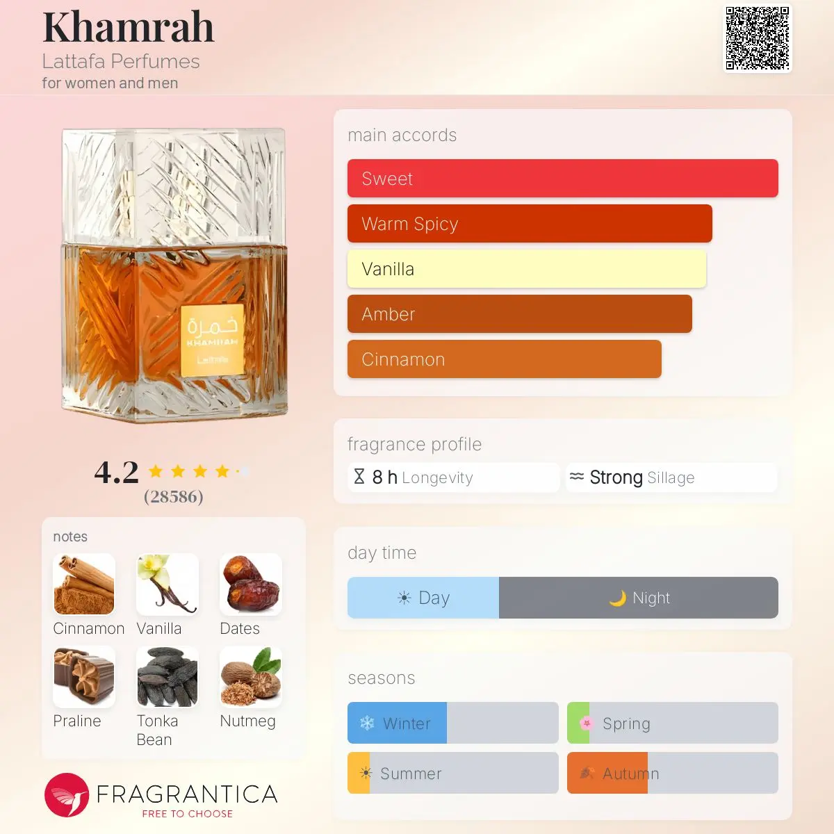 LATTAFA KHAMRAH — frymëzuar nga LATTAFA · parfum unisex Essenze Studio