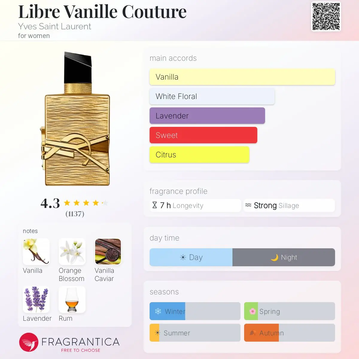 LIBRE VANILLE COUTURE-YSL — frymëzuar nga YVES SAINT LAURENT (YSL) · parfum për femra Essenze Studio