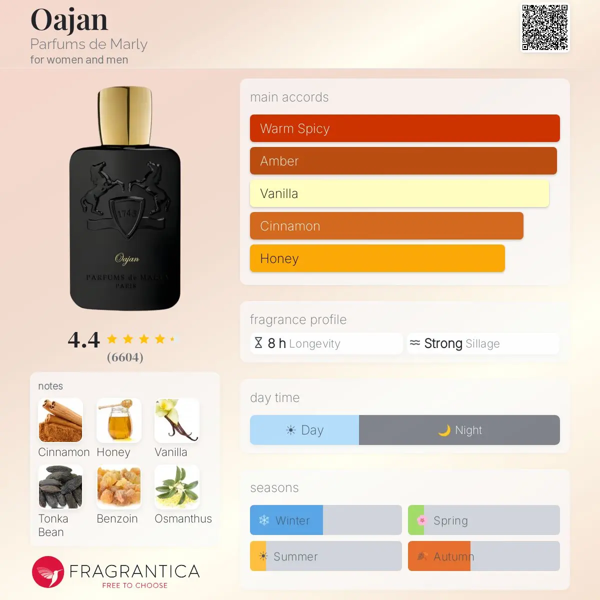 OAJAN-PARFUMS DE MARLY — frymëzuar nga PARFUMS DE MARLY · parfum unisex Essenze Studio