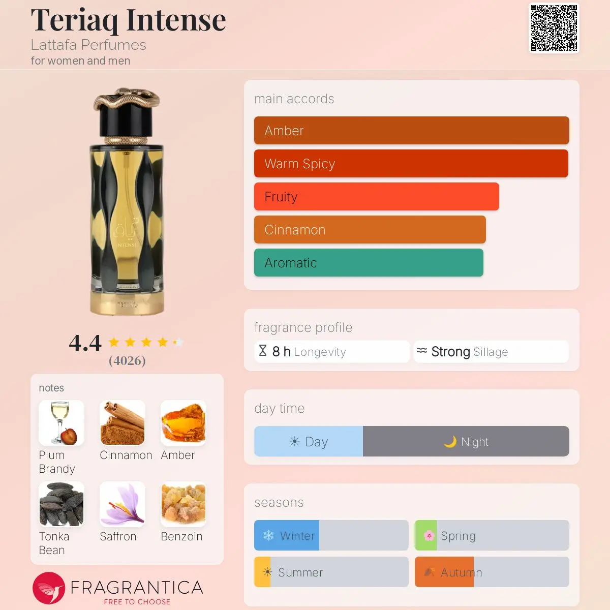 TERIAQ INTENSE-LATTAFA — frymëzuar nga LATTAFA · parfum unisex Essenze Studio